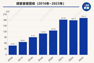 雷竞技rayben截图1